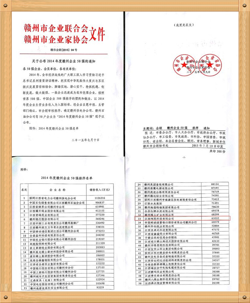 2015年度贛州企業(yè)50強(qiáng)